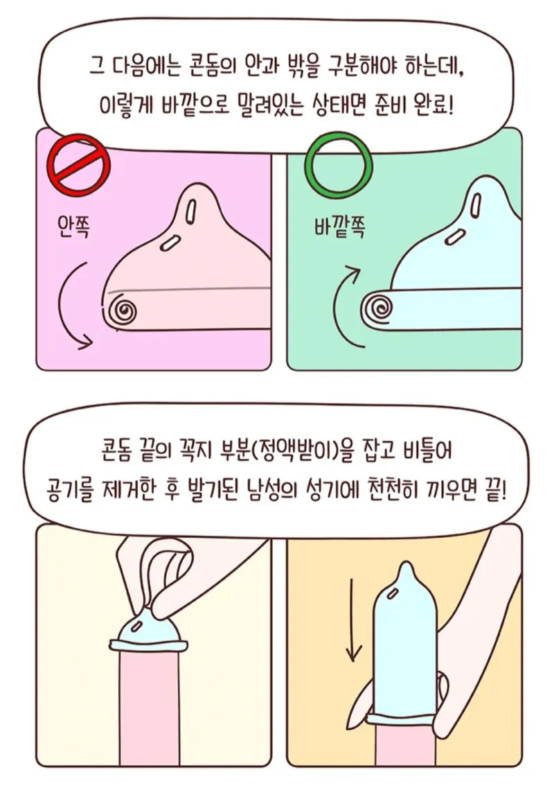 콘돔 제대로 사용하는 방법