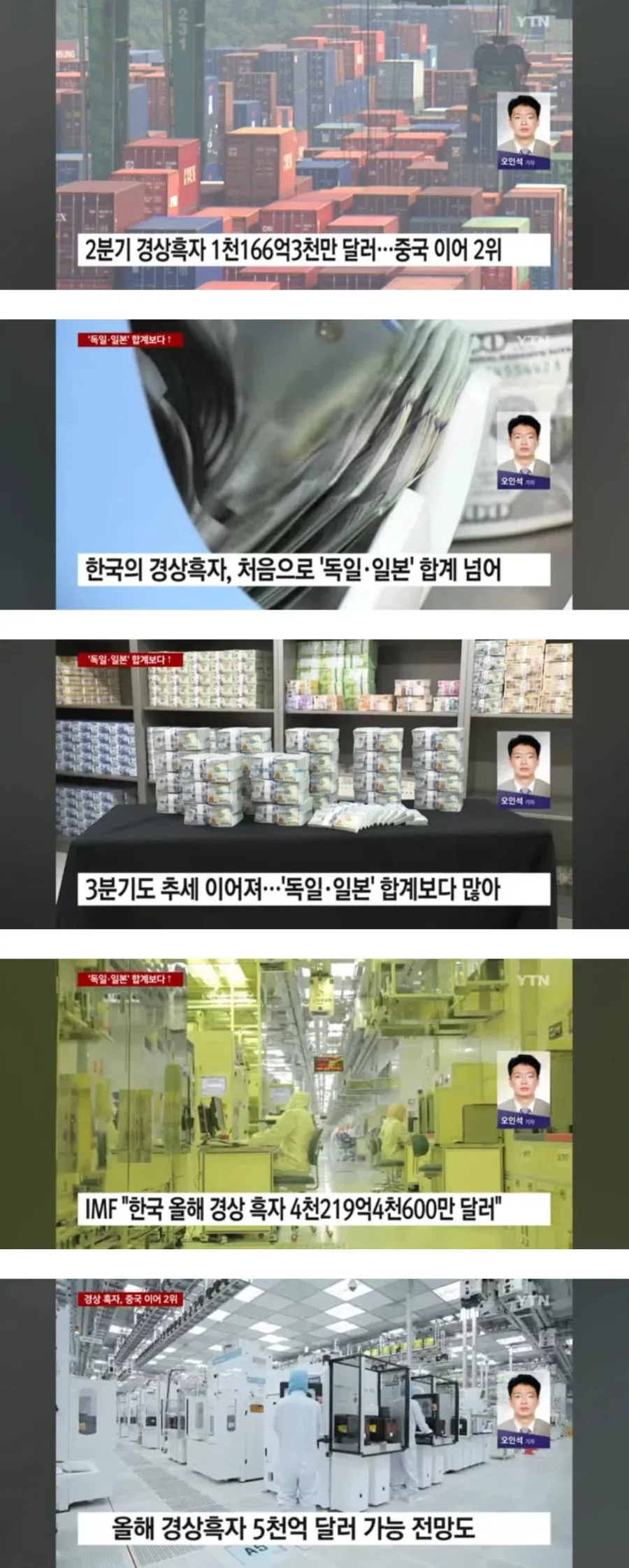 역대급 경상수지 흑자