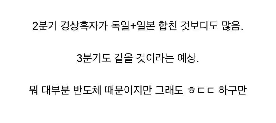 역대급 경상수지 흑자